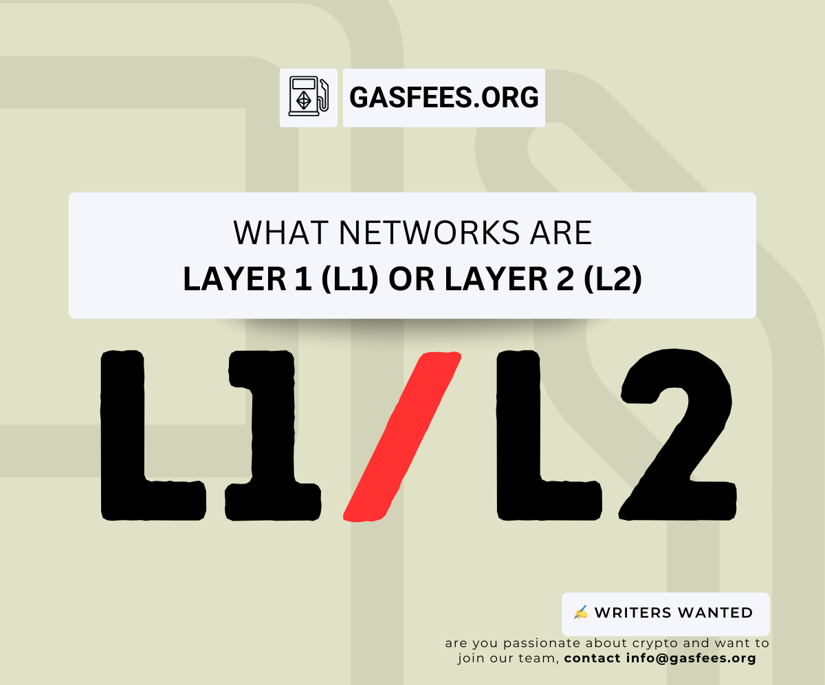 What networks are Layer 1 (L1) or Layer 2 (L2)