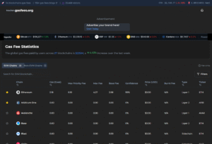 binance performance tracker